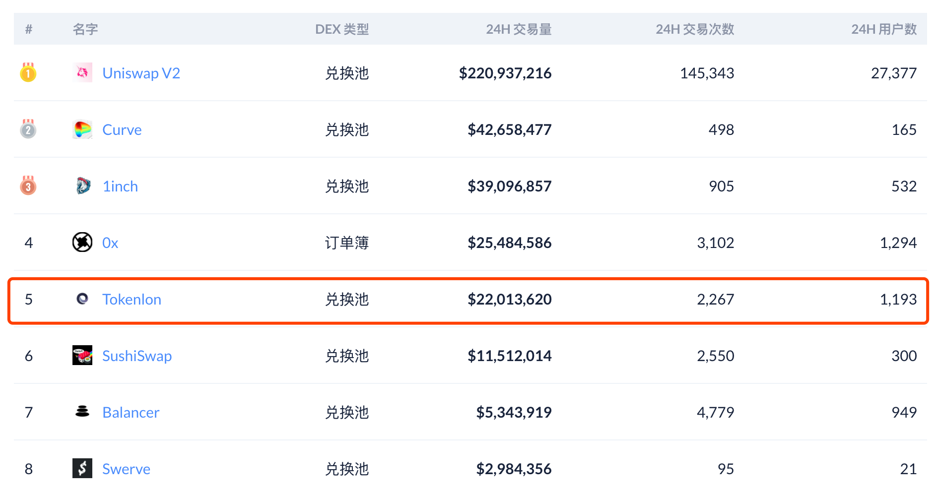 钱包imtoken官网_imToken钱包_钱包imtoken官网下载